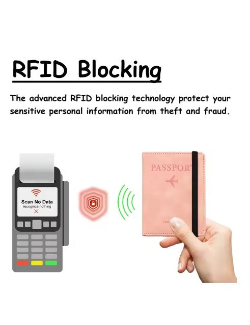 RFID-Blocking Passport Holder – Leather Travel Wallet