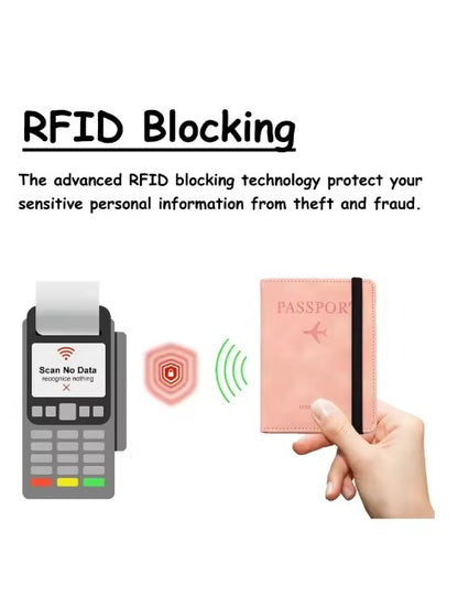 RFID-Blocking Passport Holder – Leather Travel Wallet
